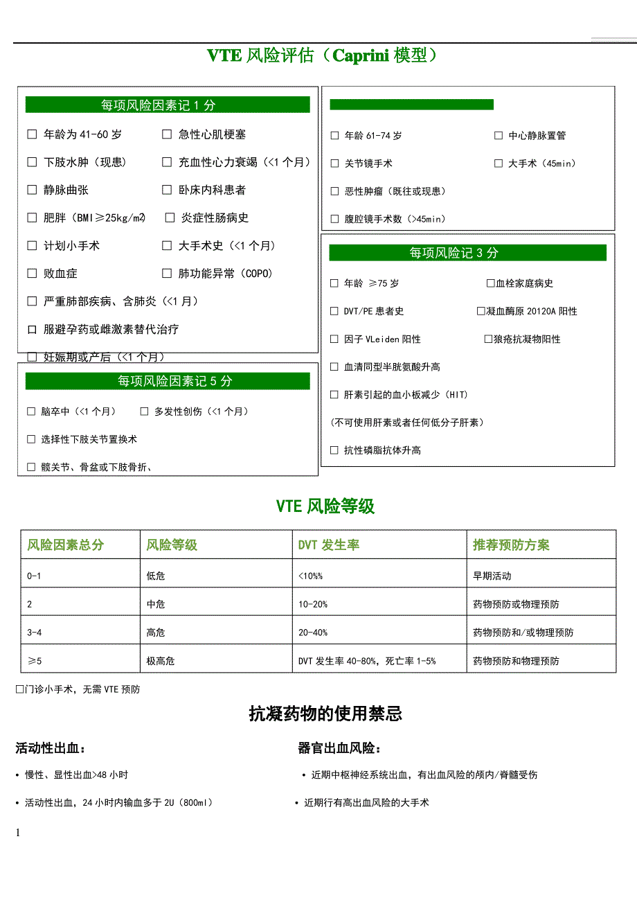 VTE风险评估表_第1页