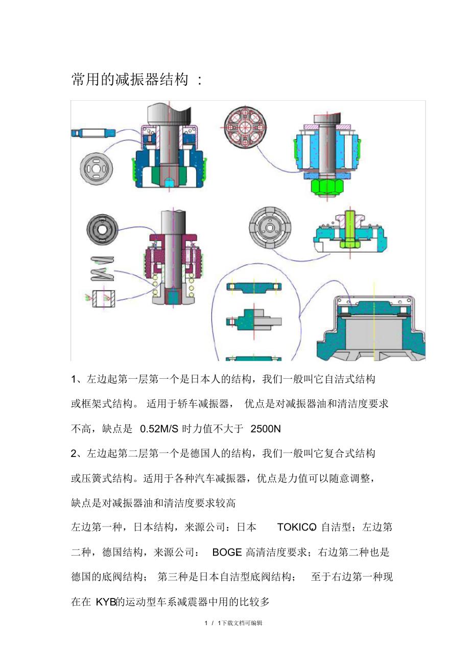 常用的减振器阀系结构_第1页