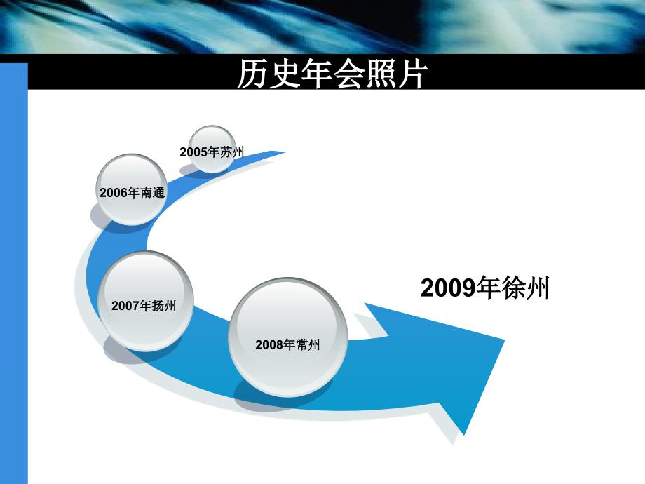 江苏省地基基础年会的发展图片增加版_第3页