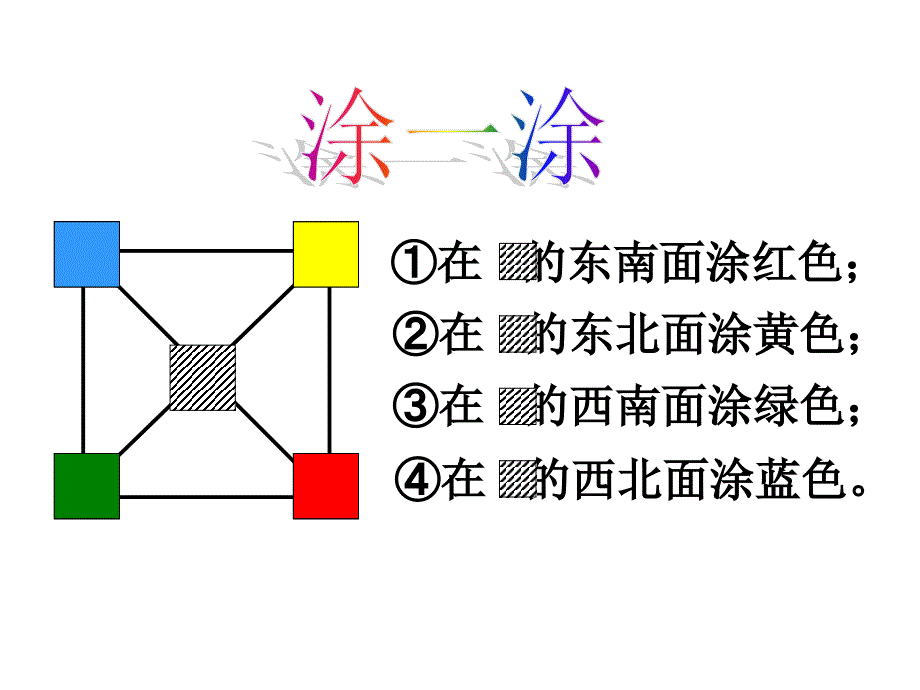 方向与路线第一课时.ppt_第4页