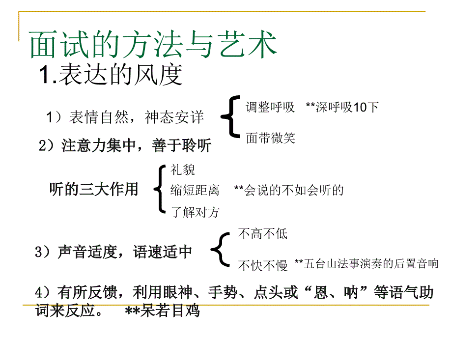 (面试的方法与艺术).ppt_第3页