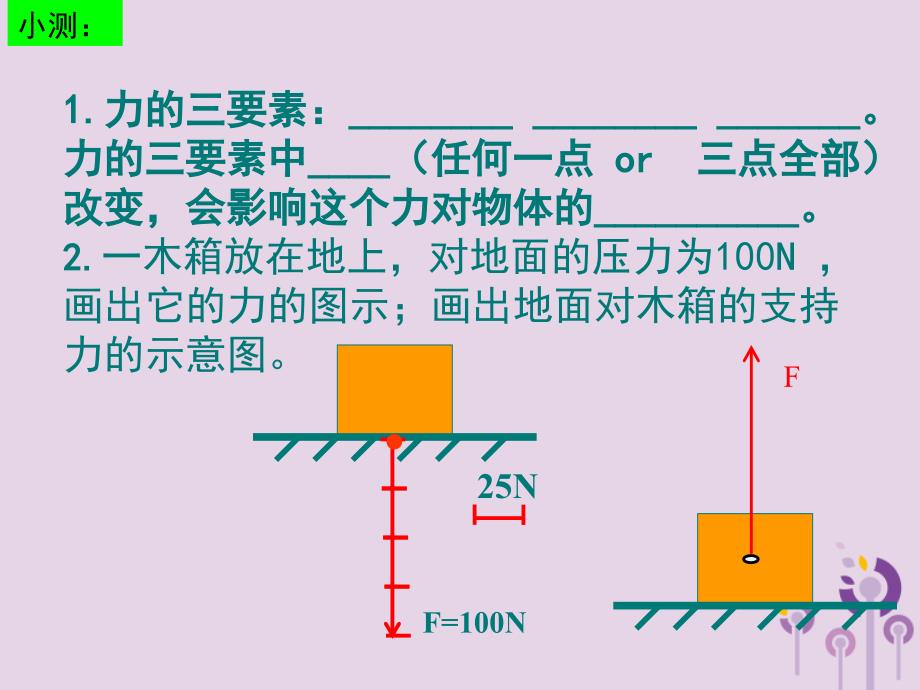 八年级物理下册7.3弹力弹簧测力计课件新版教科版_第2页