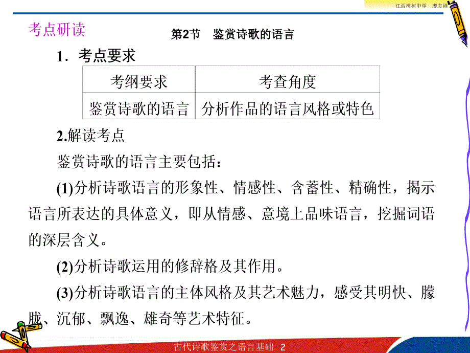 古代诗歌鉴赏之语言基础_第2页