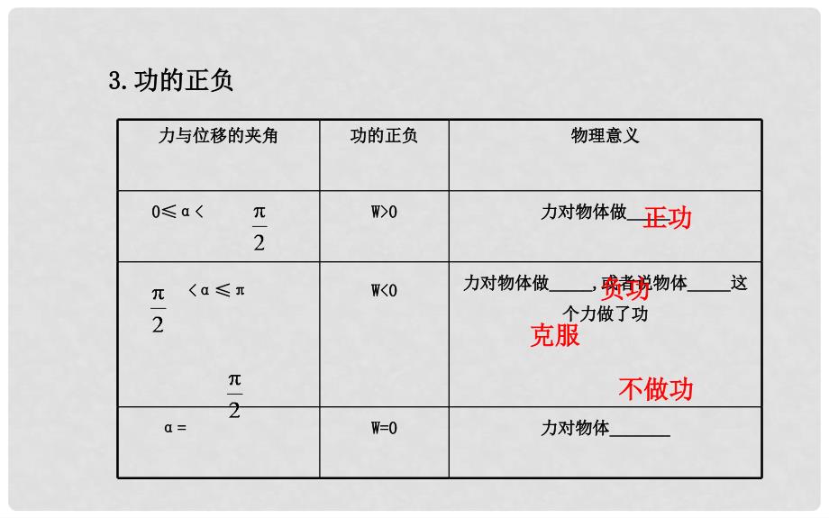 高中物理 第五章 第1讲 功和功率课件 新人教版_第3页
