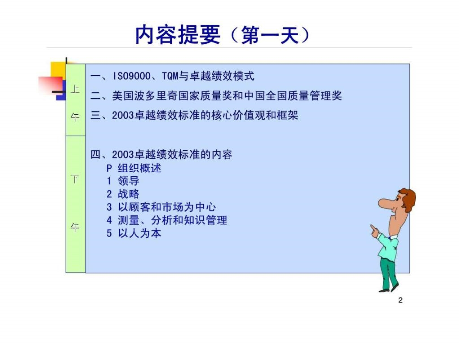 卓越绩效模式培训系列材之一 卓越绩效模式倡导培训_第2页