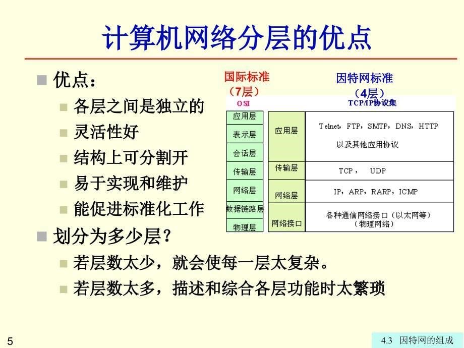 因特网的组成_第5页