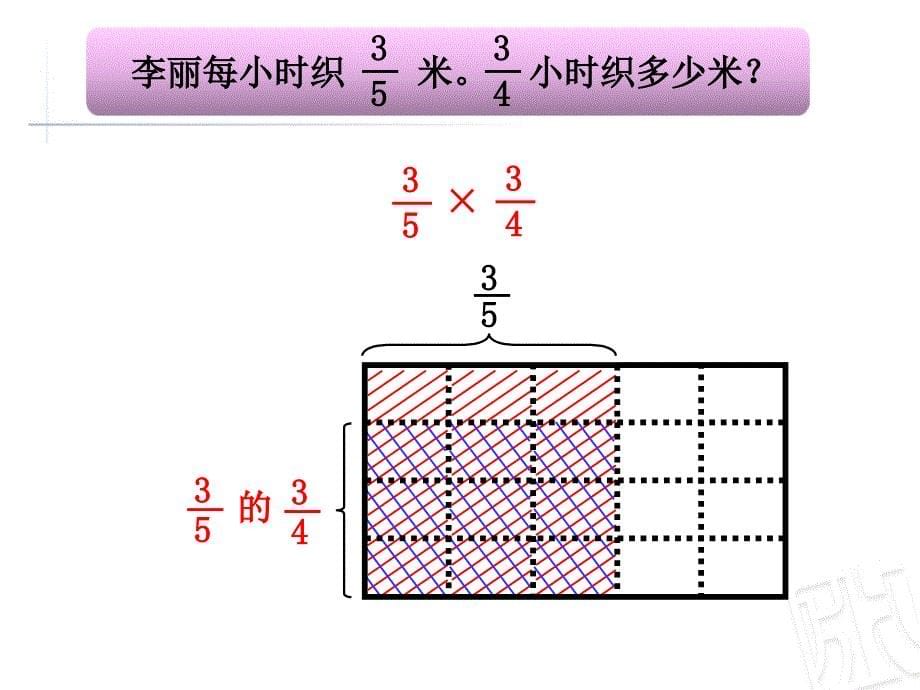 分数乘分数(山东泰安_刘万元).ppt_第5页