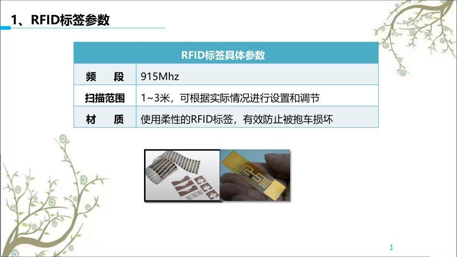 RFID在仓库管理中的应用解决方案课件_第2页