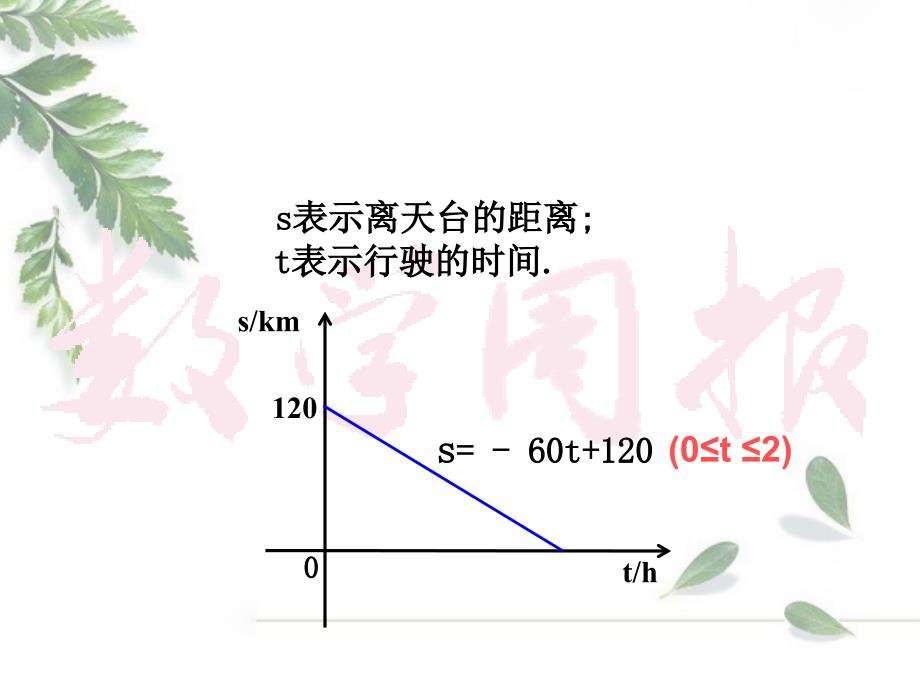 14二次函数与一元二次方程的联系_第2页