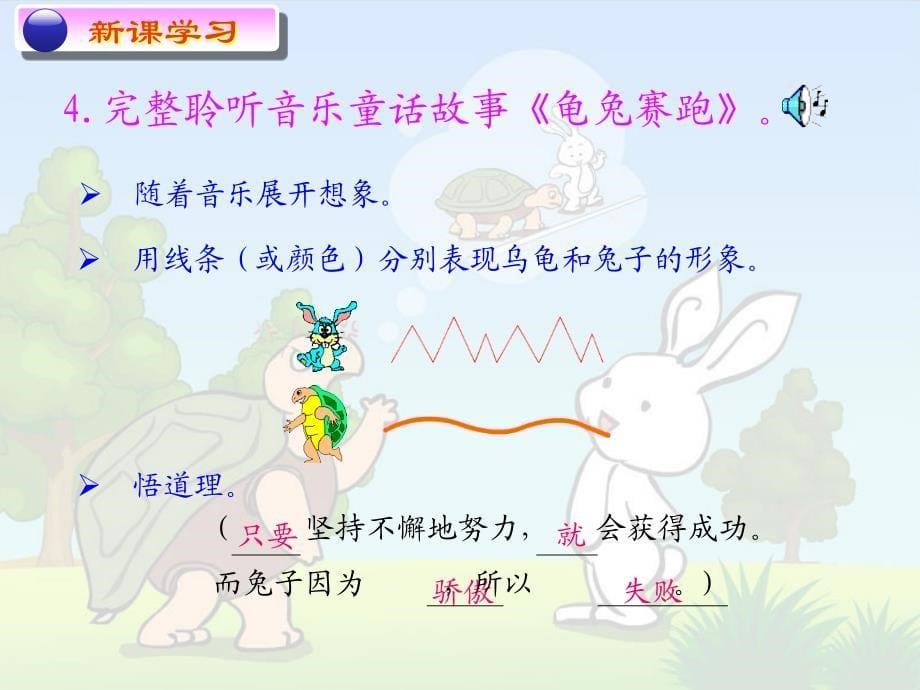 北京版小学音乐三年级上册龟兔赛跑课件_第5页