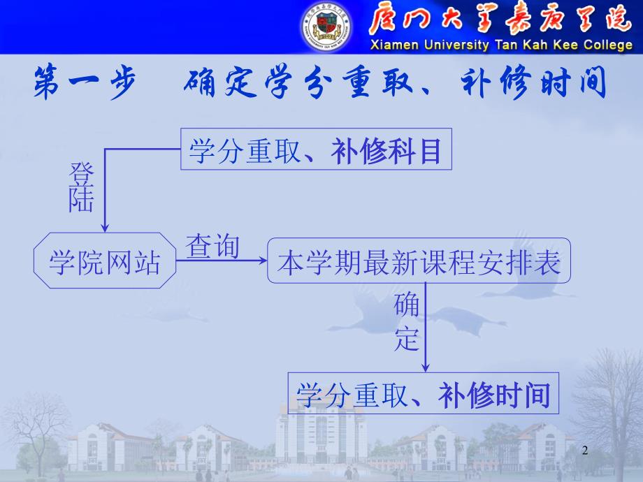 学分重取补修流程介绍_第2页