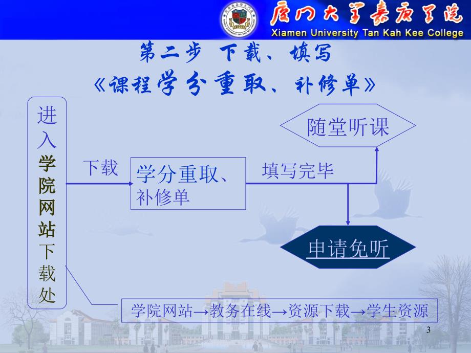 学分重取补修流程介绍_第3页