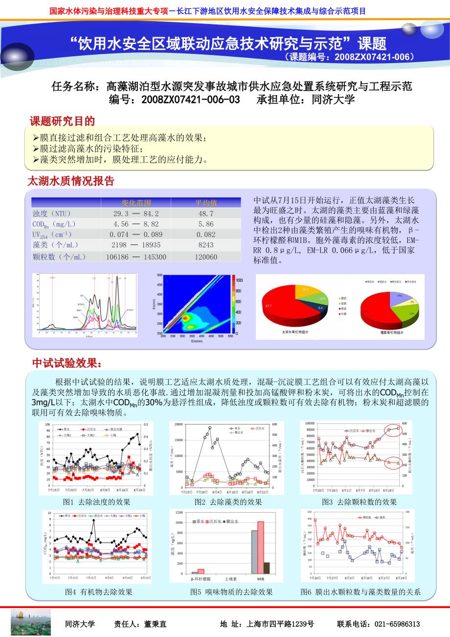 十一五水专项高藻湖泊型水源展板2_第1页