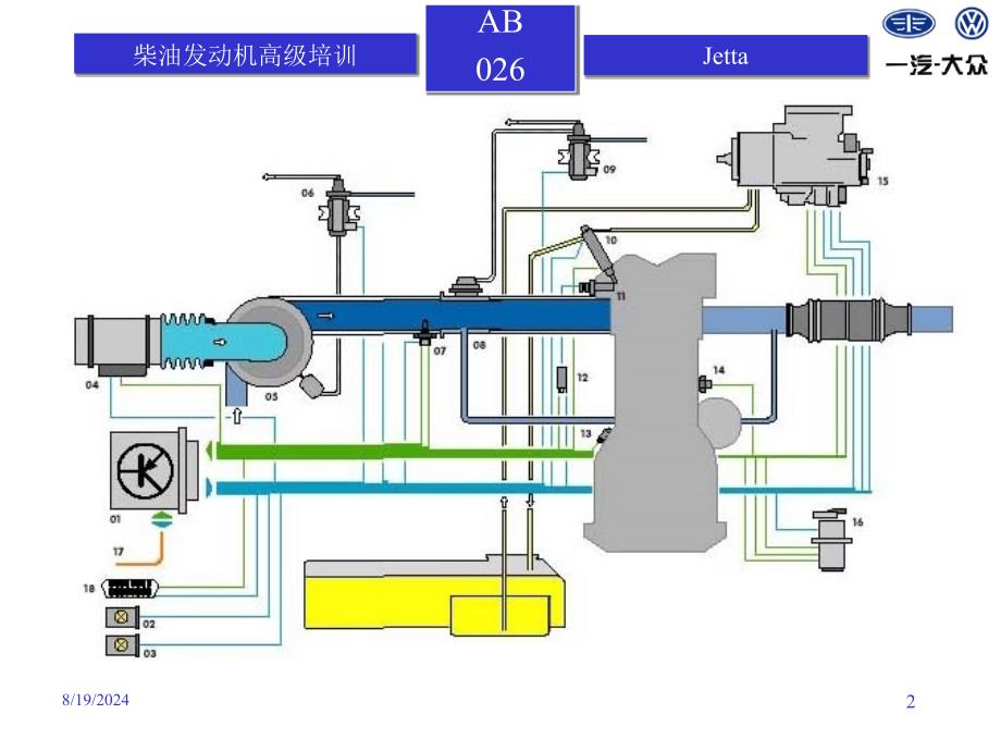 汽车维修资料：afk_柴油发动机高级培训资料_第2页