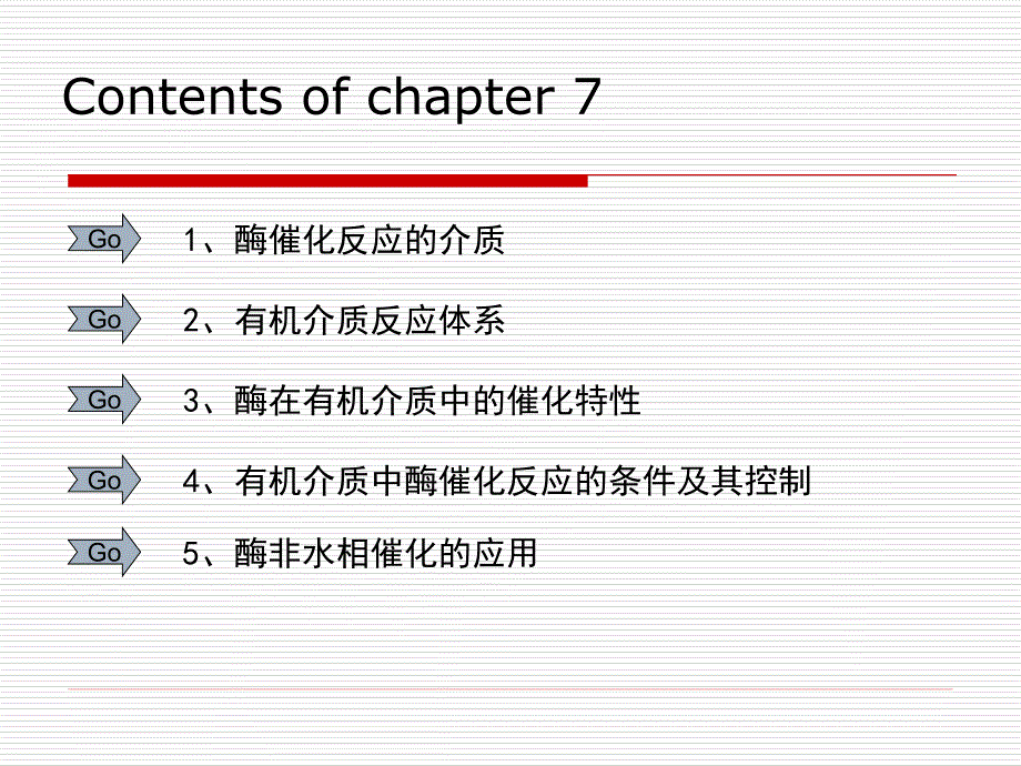 7酶的非水相催化1_第3页