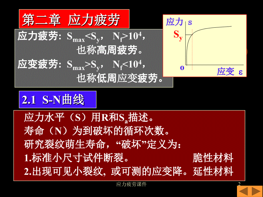 应力疲劳课件_第2页