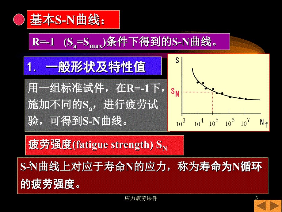 应力疲劳课件_第3页