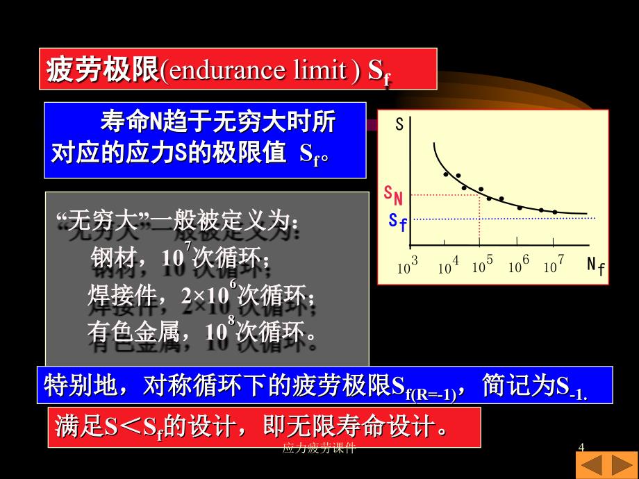 应力疲劳课件_第4页