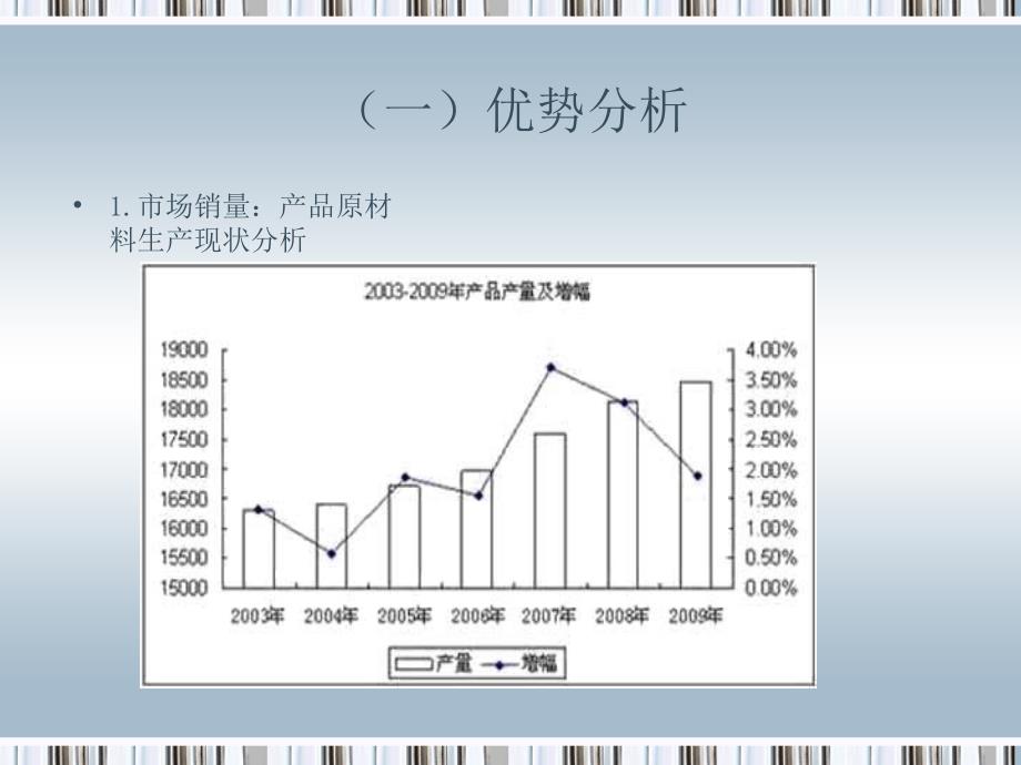 双赢贸易公司SWOT分析_第4页