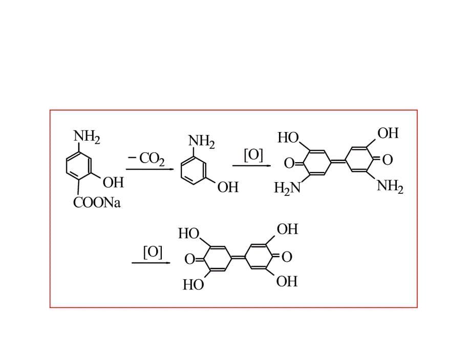 对氨基水杨酸钠稳定性实验_第5页