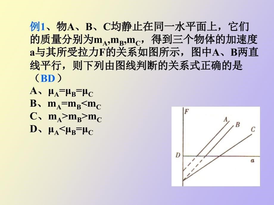 高三物理牛顿运动定律及其应用_第5页