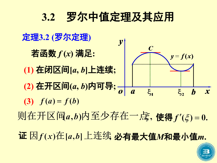 罗尔中值定理及其应用_第1页