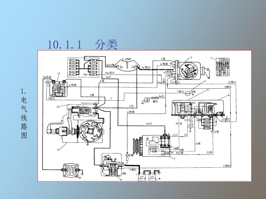 汽车电气设备线路_第4页