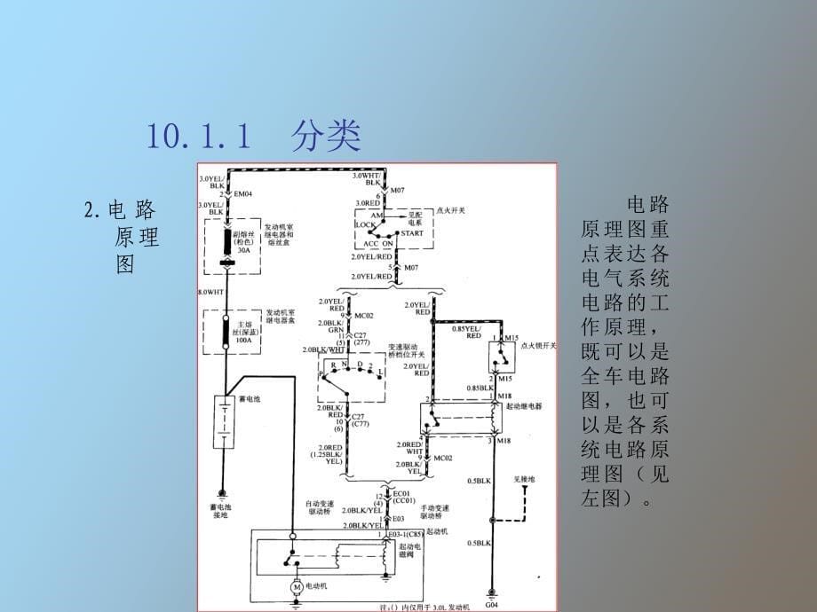 汽车电气设备线路_第5页