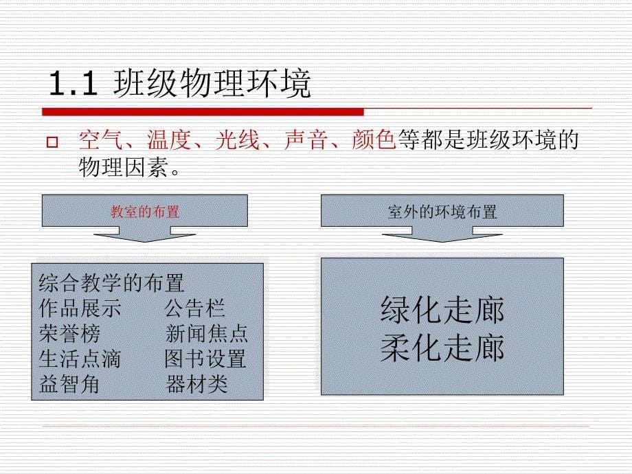 班级管理的方法_第5页