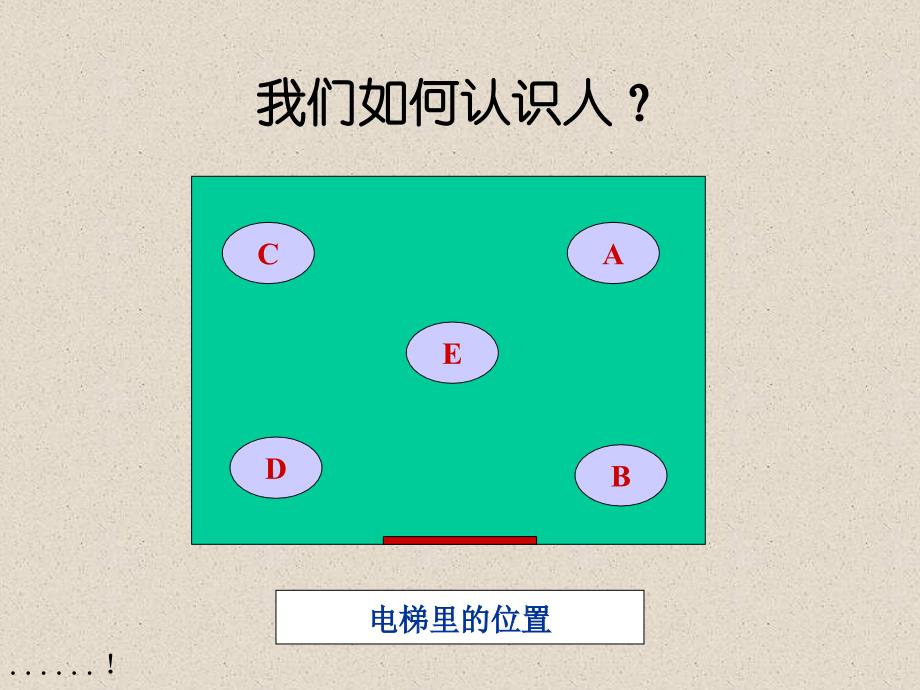 人力资源管理解决问题_第3页