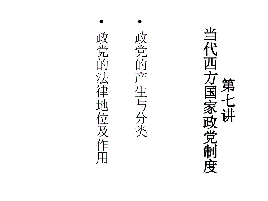 西方国家政党制度精讲_第1页