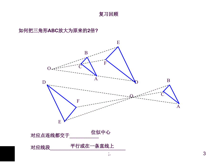 青岛版九上1.4图形的位似2ppt课件_第3页