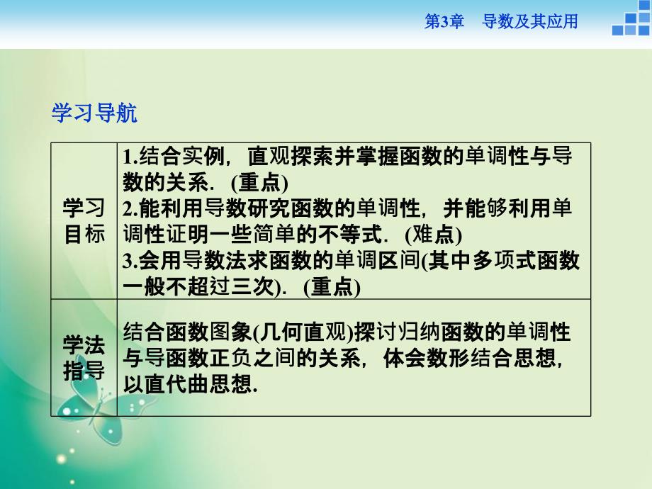 2018-2019数学苏教版选修1-1课件：第3章3.3.1 单调性_第2页