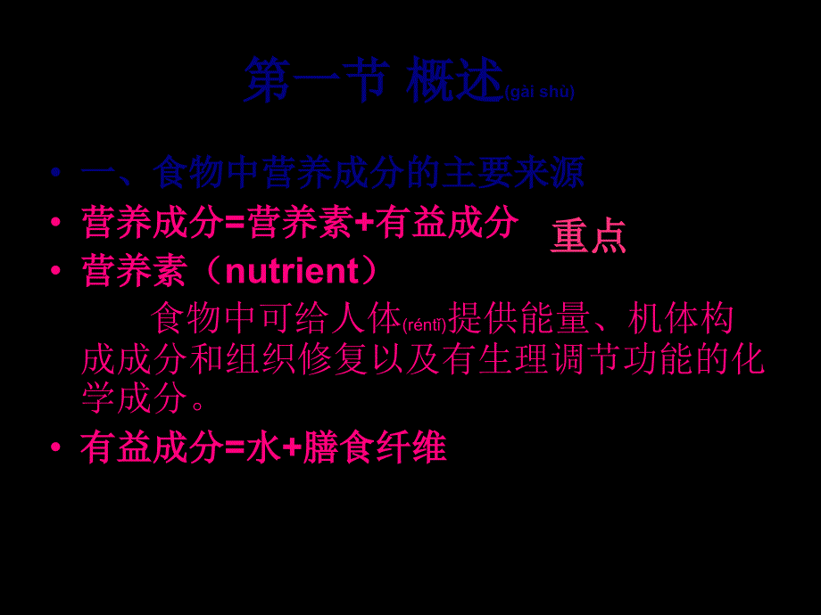 食品营养成分检验介绍课件_第1页