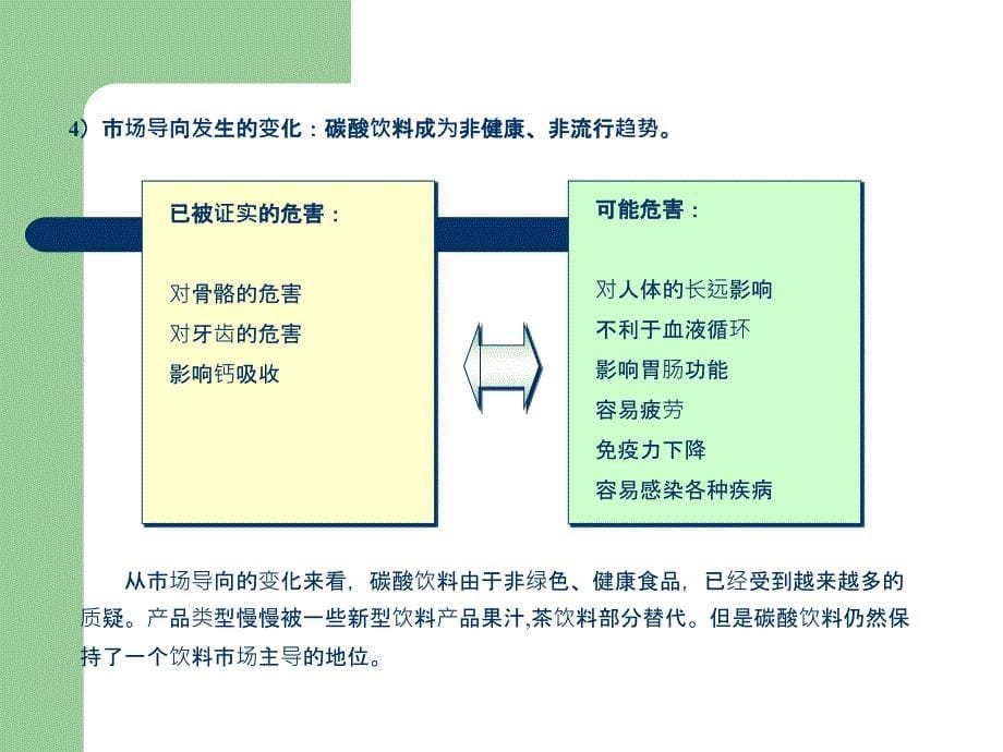 饮料市场策略分析PPT课件_第5页