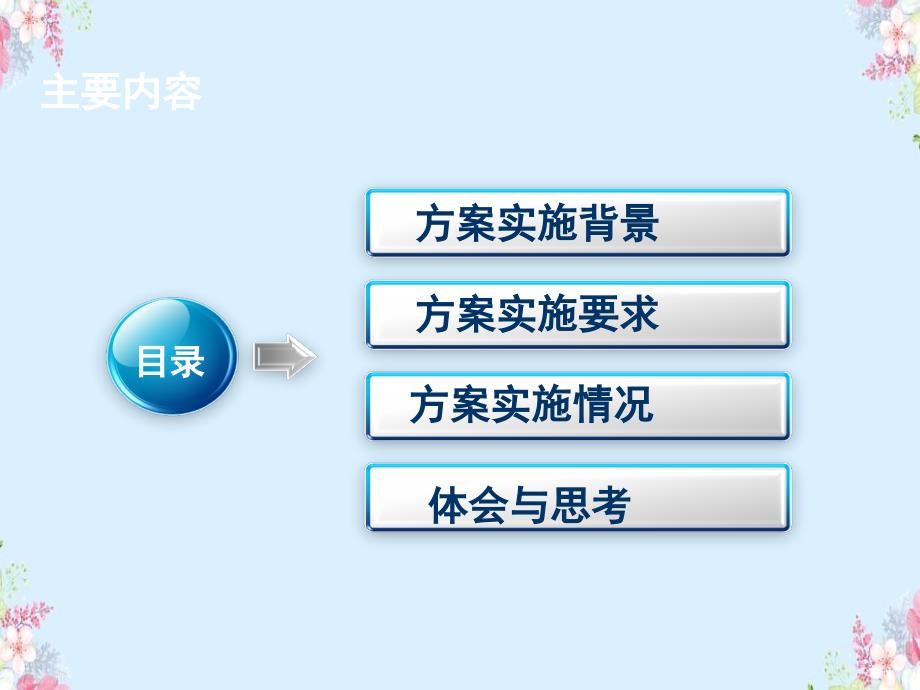 中医护理方案实施ppt_第3页