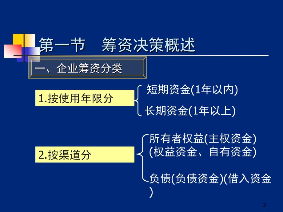 企业筹资决策课件_第2页