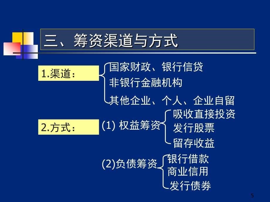 企业筹资决策课件_第5页