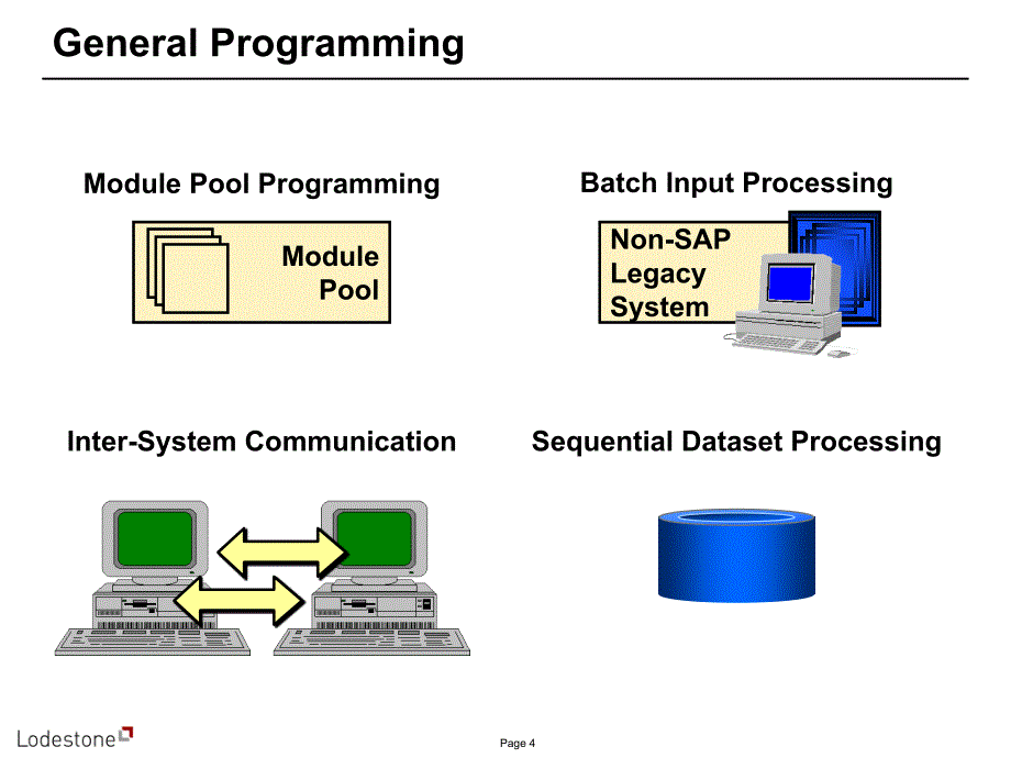 ABAP Programming_第4页