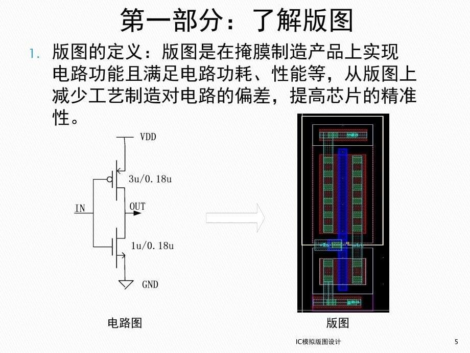 IC模拟版图设计_第5页