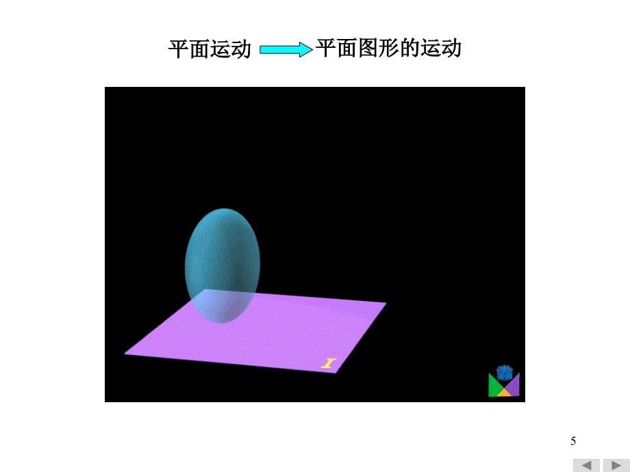 理论力学课件：第八章 刚体的平面运动_第5页