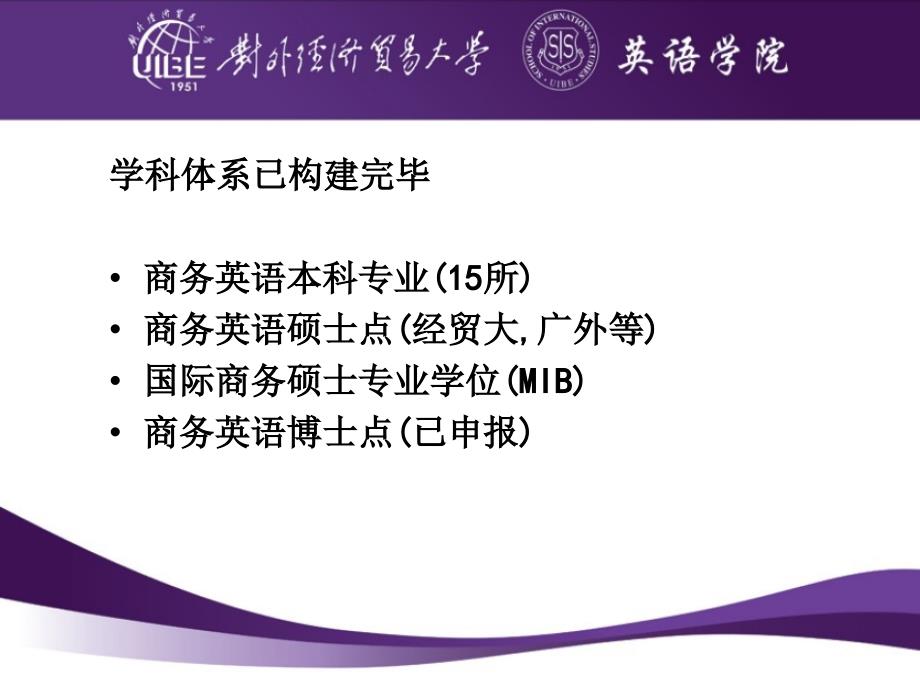 全国设立商务英语专业的学校.ppt_第2页