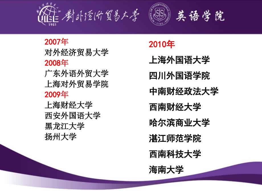 全国设立商务英语专业的学校.ppt_第3页