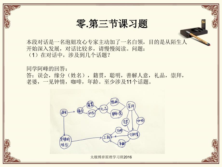 太极博弈原理学习班第四讲太极专论之捉太极_第3页