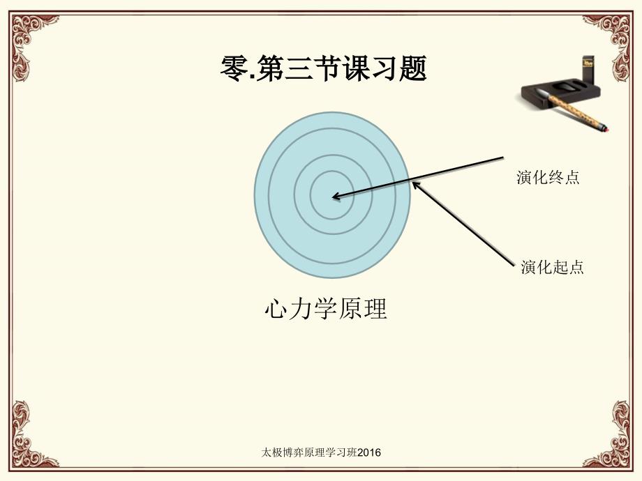 太极博弈原理学习班第四讲太极专论之捉太极_第4页