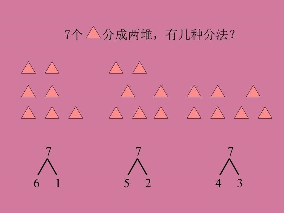 小学数学78的认识及相关的加减法一5ppt课件_第5页