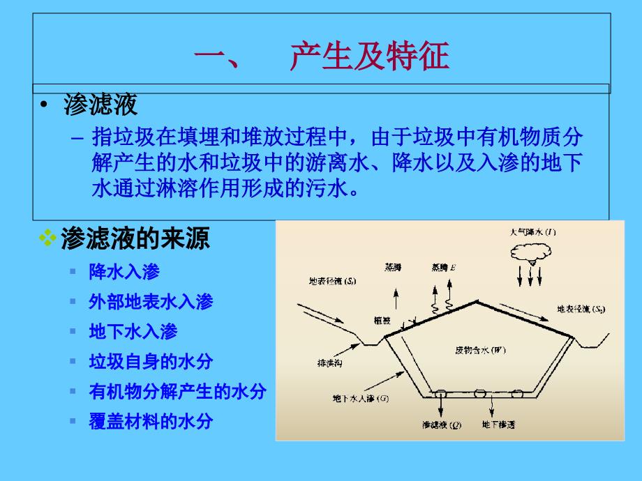 第三节渗滤液的收集与处理_第2页