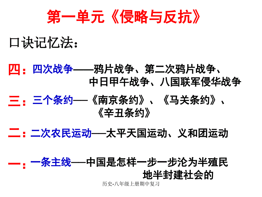 最新历史八年级上册期中复习_第1页