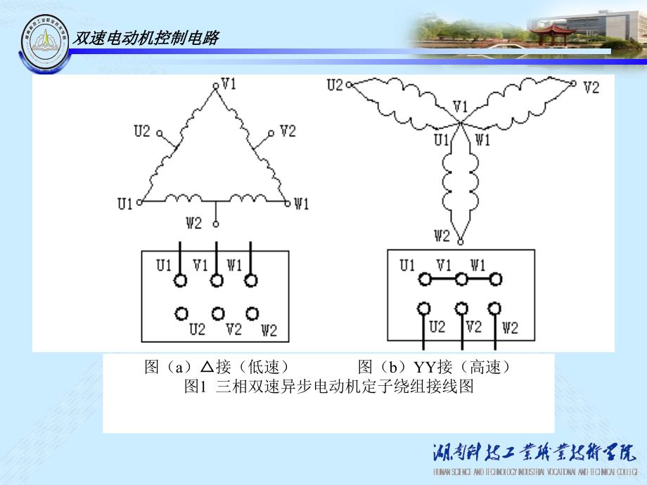 双速电动机低速启动高速运行控制电路ppt课件_第4页