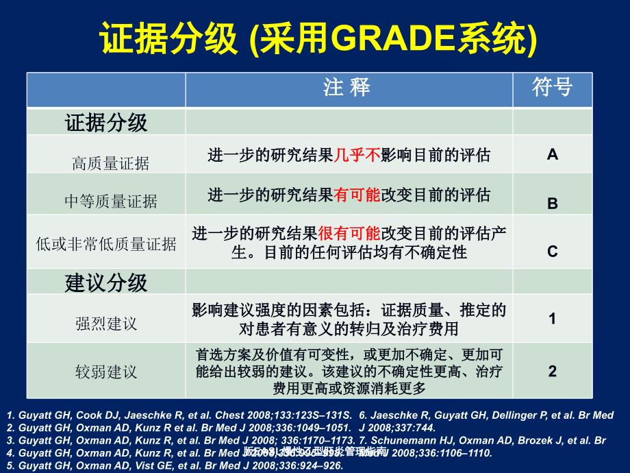 版EASL慢性乙型肝炎管理指南课件_第4页